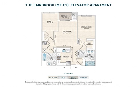 Floor plan for 2 beds, 2 baths, 1095 sqft